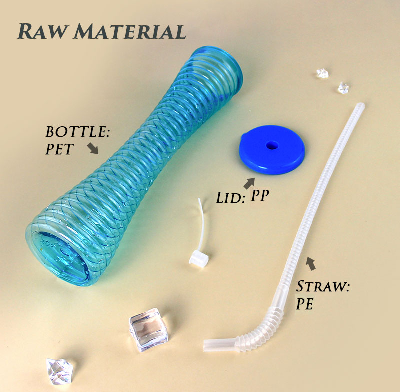 Ribbed Tall Plastic Yard Cup 450-500ml With Straw Custom Print Party Drink Tumbler