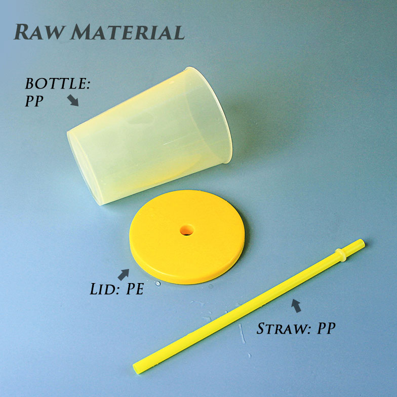 600ml Plastic Cup With Lid & Straw Custom Print PET Drink Tumbler Wholesale